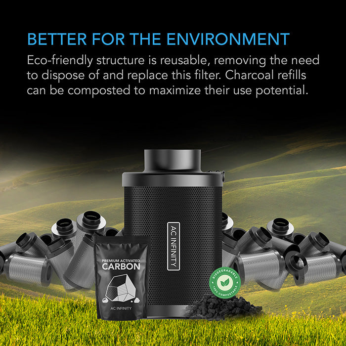 AC Infinity Refillable Carbon Filter Kit, 6" x 16"