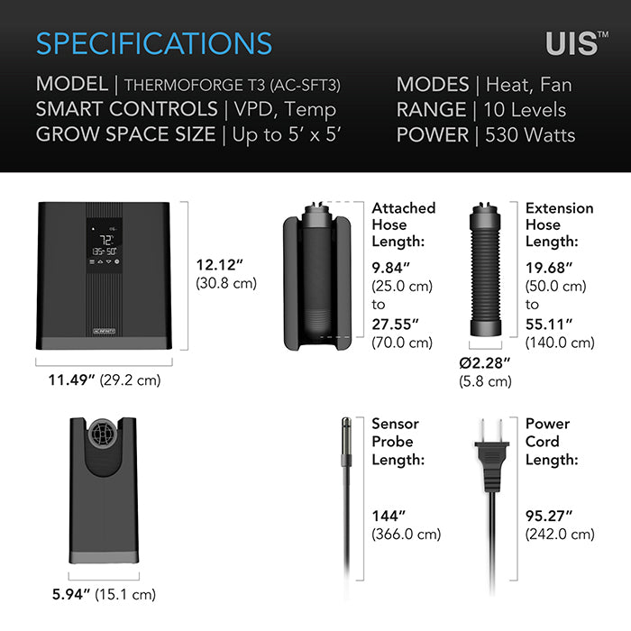 AC Infinity Thermoforge T3 Grow Tent Heater