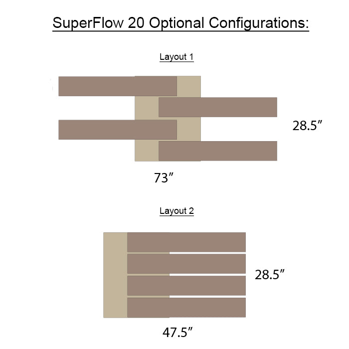 SuperCloset Super Flow System - 20 Site System