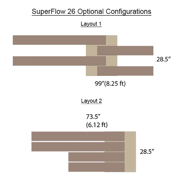 SuperCloset Super Flow System - 26 Site System