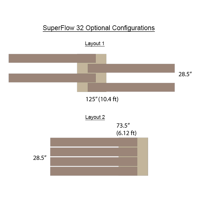 SuperCloset Super Flow System - 32 Site System