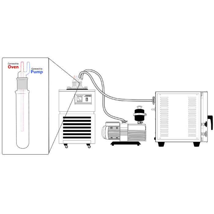 Across International -40°C Cold Trap, 1.5 Liter Capacity, 220 Volt