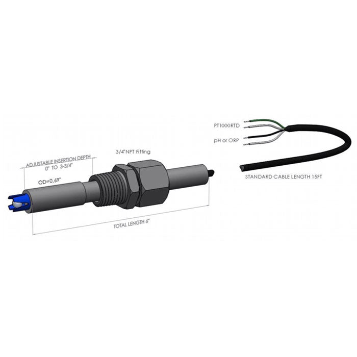 Total Grow Control pH Probe