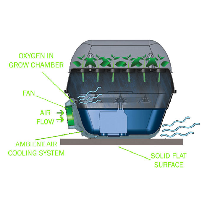 TurboKlone Klone Machines - 24 or 44 Sites
