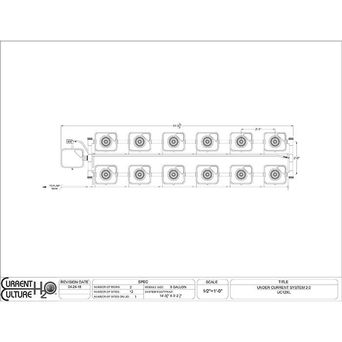 Current Culture Under Current UCXL RDWC System, 12-Site, 2-Row