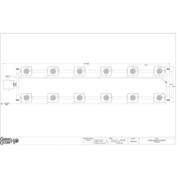 Current Culture Under Current UCXXL13 RDWC System, 12-Site, 2-Row