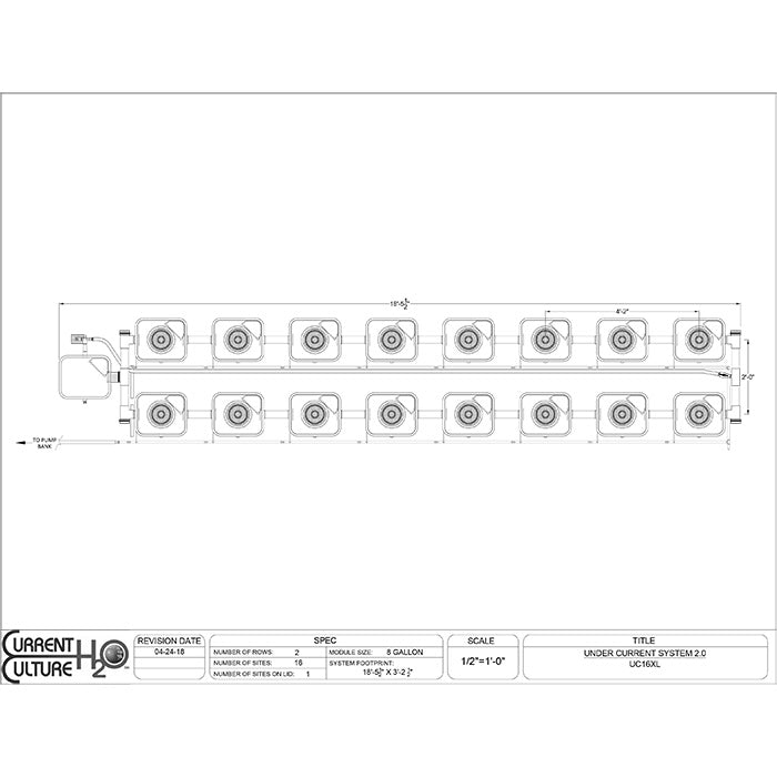 Current Culture Under Current UCXL RDWC System, 16-Site, 2-Row