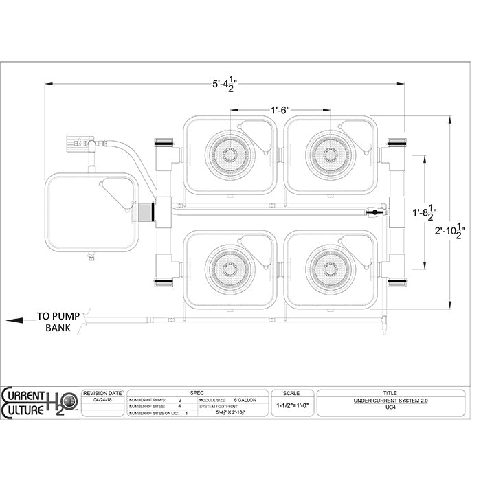 Current Culture Under Current UC RDWC System, 4-Site, 2-Row