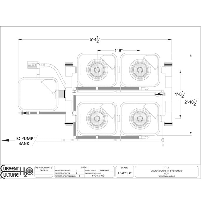 Current Culture Under Current UC RDWC System, 4-Site, 2-Row