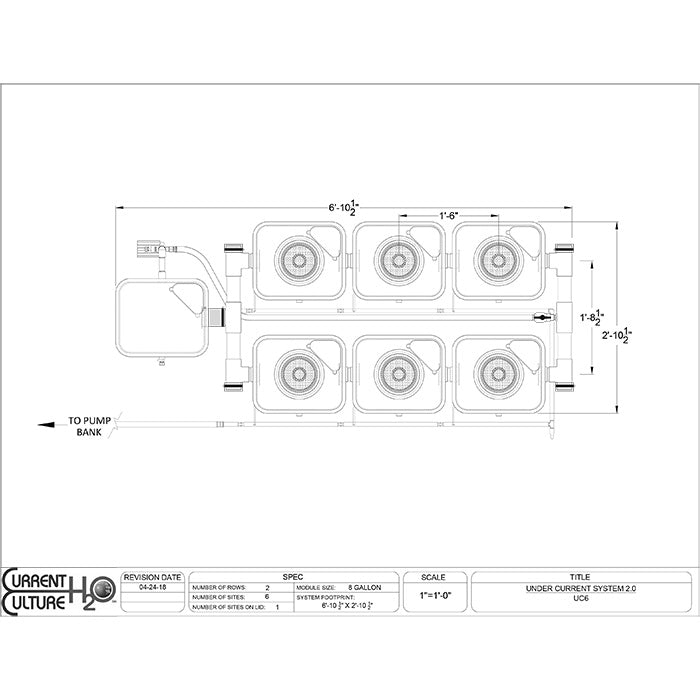 Current Culture Under Current UC RDWC System, 6-Site, 2-Row