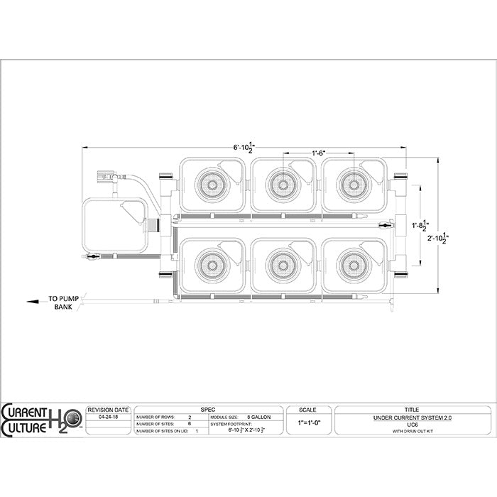 Current Culture Under Current UC RDWC System, 6-Site, 2-Row