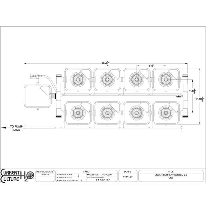 Current Culture Under Current UC RDWC System, 8-Site, 2-Row