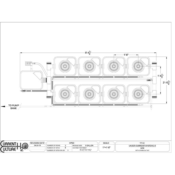 Current Culture Under Current UC RDWC System, 8-Site, 2-Row