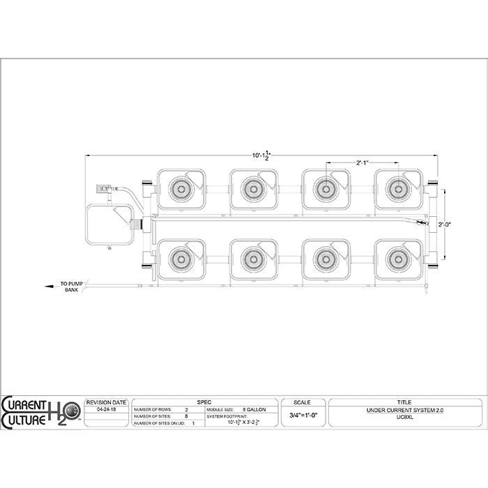 Current Culture Under Current UCXL RDWC System, 8-Site, 2-Row