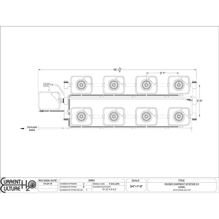 Current Culture Under Current UCXL RDWC System, 8-Site, 2-Row