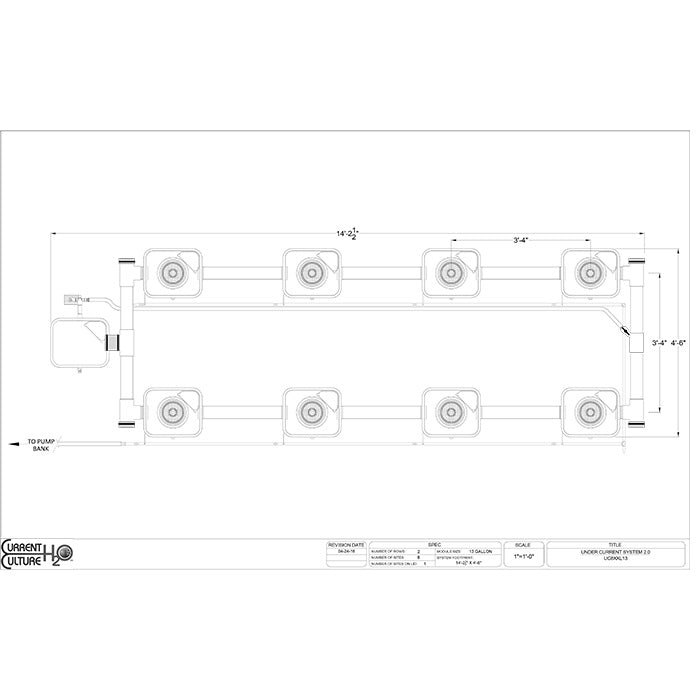 Current Culture Under Current UCXXL13 RDWC System, 8-Site, 2-Row