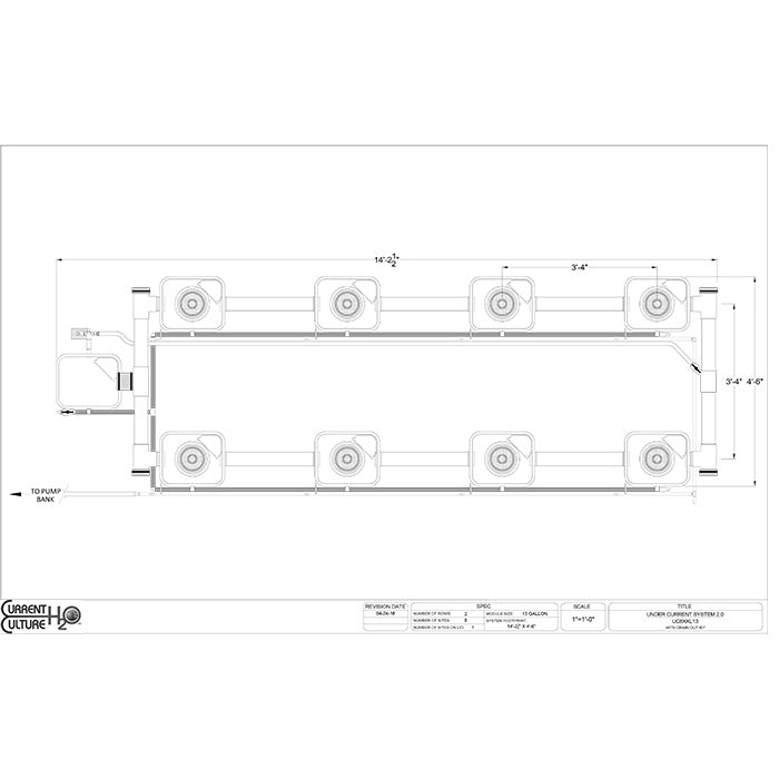 Current Culture Under Current UCXXL13 RDWC System, 8-Site, 2-Row