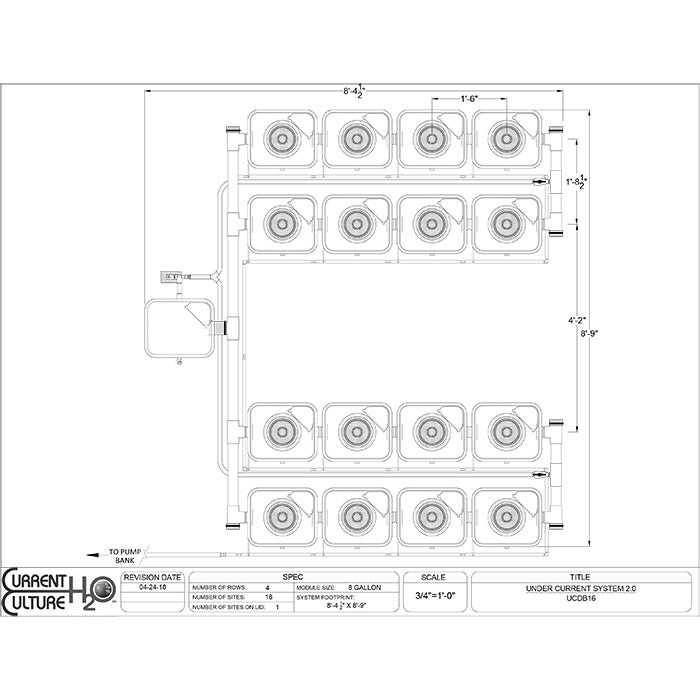 Current Culture Under Current UC RDWC System, 16-Site, 4-Row