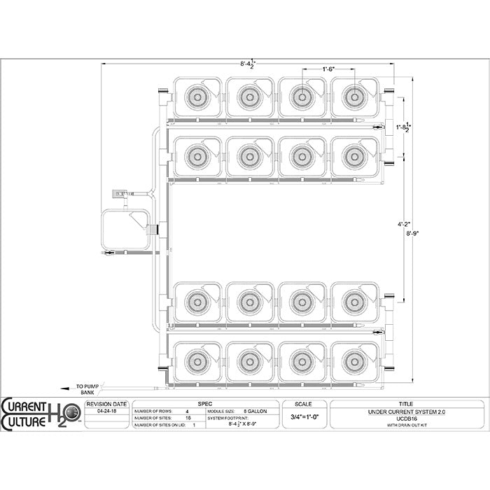 Current Culture Under Current UC RDWC System, 16-Site, 4-Row