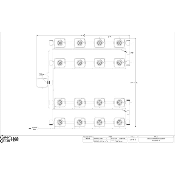 Current Culture Under Current UCXL13 RDWC System, 16-Site, 4-Row