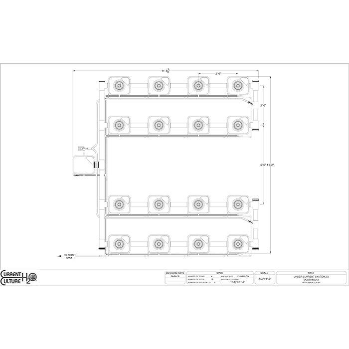 Current Culture Under Current UCXL13 RDWC System, 16-Site, 4-Row