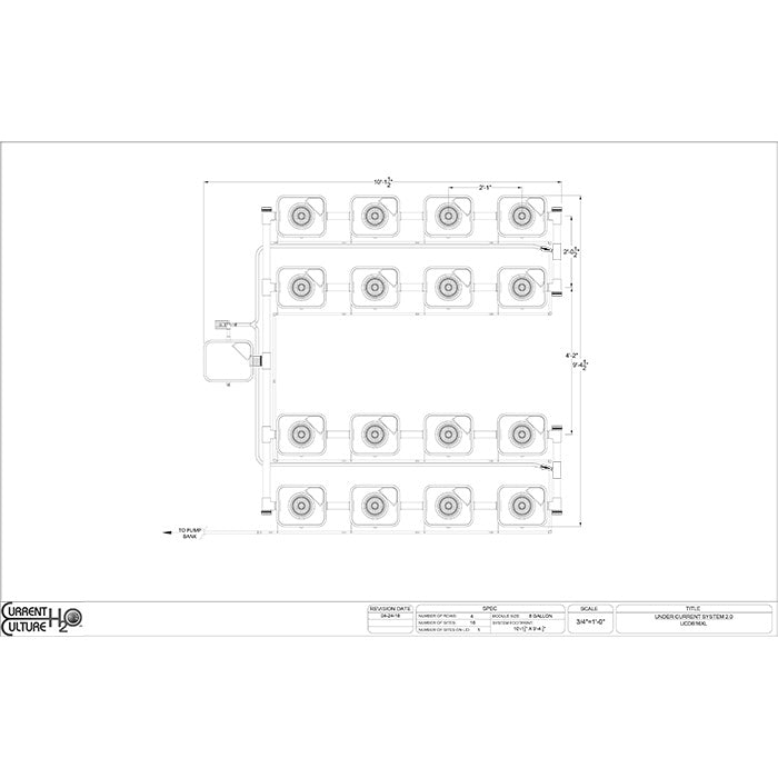 Current Culture Under Current UCXL RDWC System, 16-Site, 4-Row
