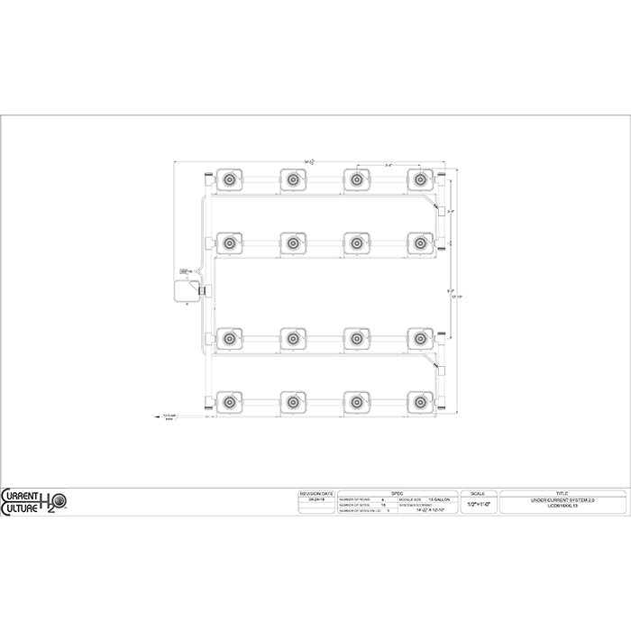 Current Culture Under Current UCXXL13 RDWC System, 16-Site, 4-Row