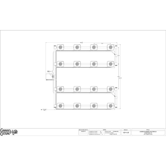 Current Culture Under Current UCXXL13 RDWC System, 16-Site, 4-Row