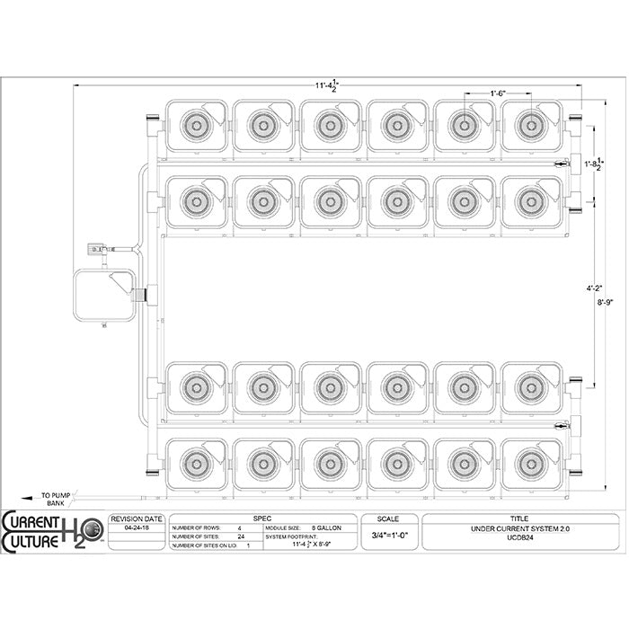 Current Culture Under Current UC RDWC System, 24-Site, 4-Row