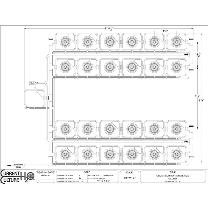 Current Culture Under Current UC RDWC System, 24-Site, 4-Row