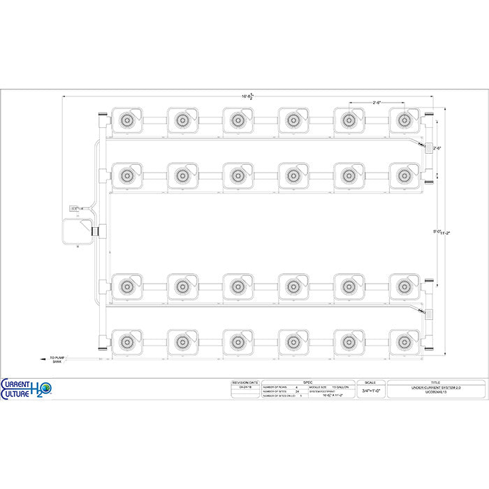 Current Culture Under Current UCXL13 RDWC System, 24-Site, 4-Row