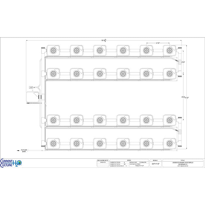 Current Culture Under Current UCXL13 RDWC System, 24-Site, 4-Row