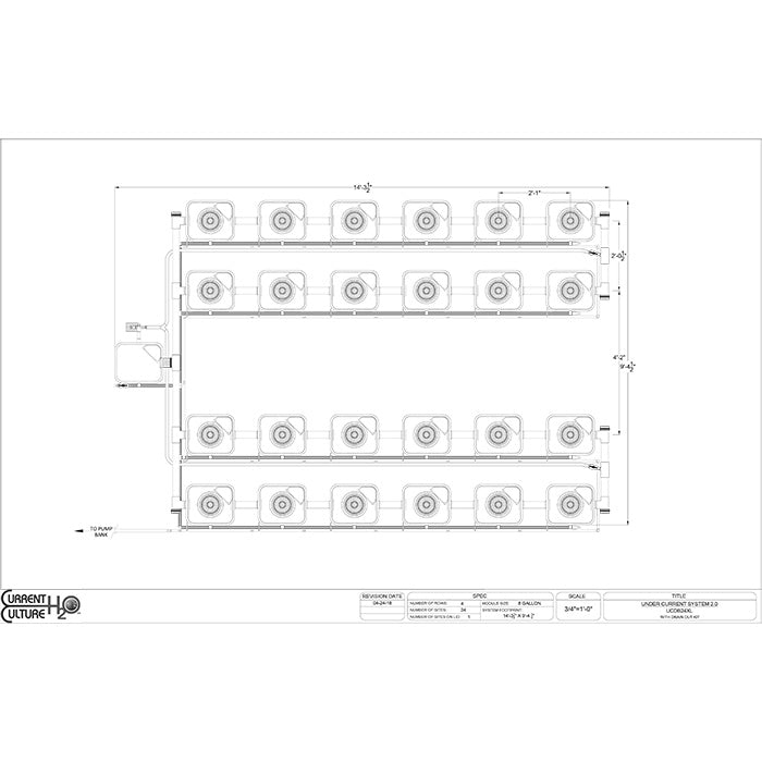 Current Culture Under Current UCXL RDWC System, 24-Site, 4-Row