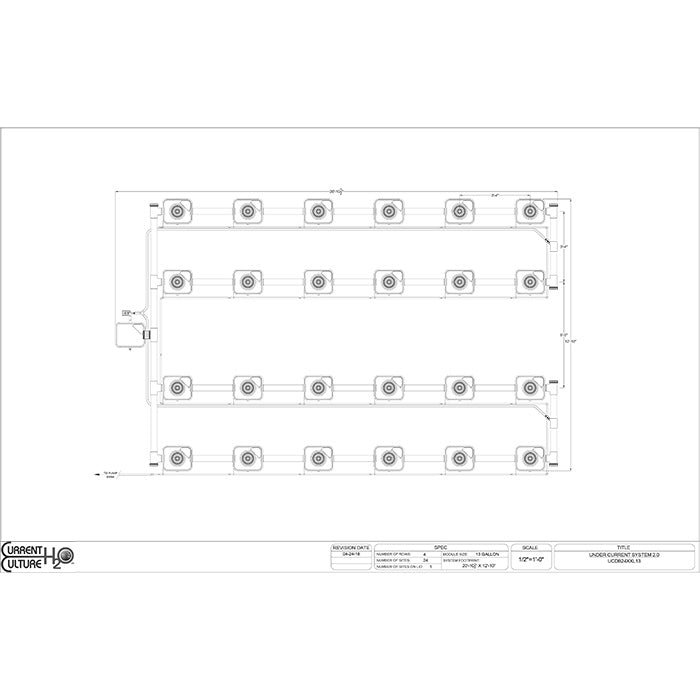 Current Culture Under Current UCXXL13 RDWC System, 24-Site, 4-Row