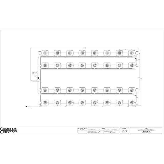 Current Culture Under Current UCXL13 RDWC System, 32-Site, 4-Row