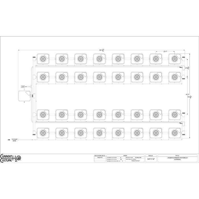 Current Culture Under Current UCXL RDWC System, 32-Site, 4-Row
