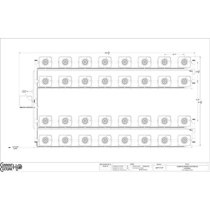 Current Culture Under Current UCXL RDWC System, 32-Site, 4-Row