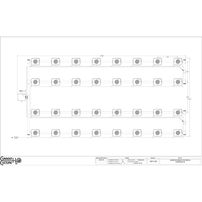 Current Culture Under Current UCXXL13 RDWC System, 32-Site, 4-Row