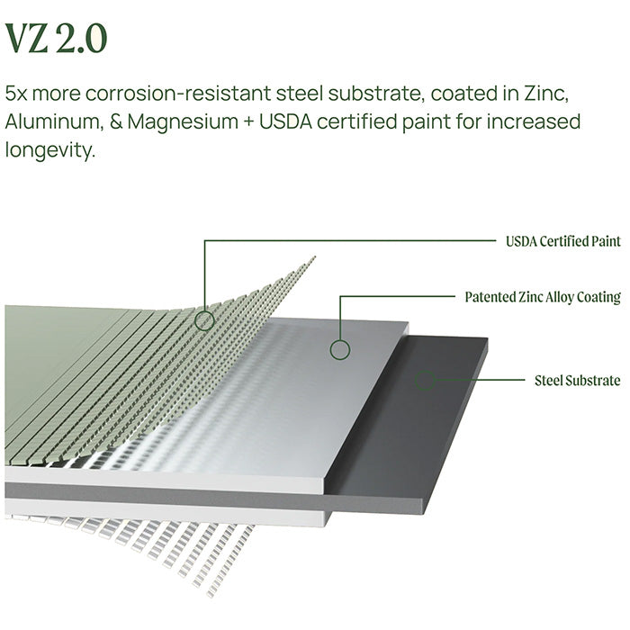 Vego Garden 32 Inch Tall 4 in 1 Modular Metal Raised Garden Bed Kit - British Green