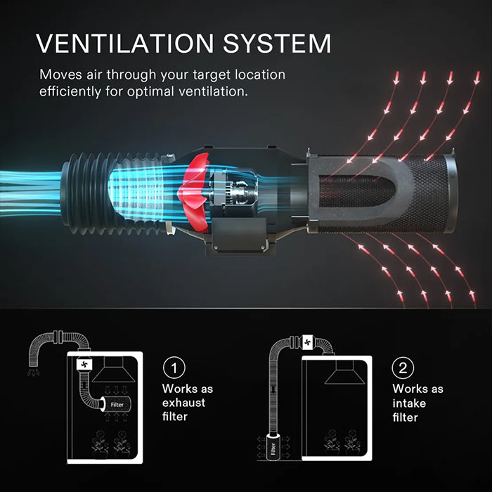 Vivosun Black Carbon Filter, 4"