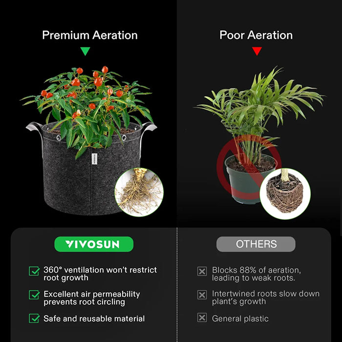 Vivosun Thick Nonwoven Fabric Pot with Handles & Multi-Purpose Rings, 10 Gallon, Pack of 5