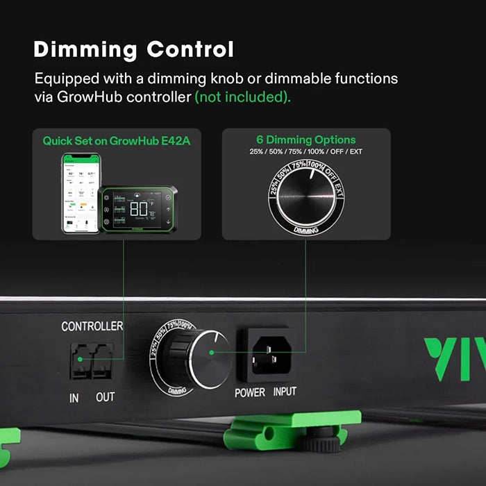 Vivosun VSFD4500 450 Watt Full-Spectrum LED Grow Light