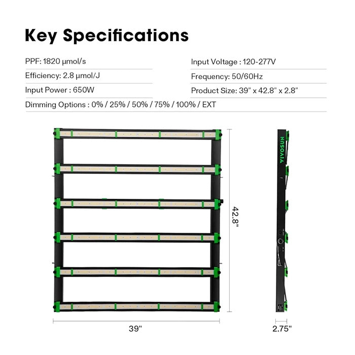 Vivosun VSFD6500 650 Watt Full-Spectrum LED Grow Light