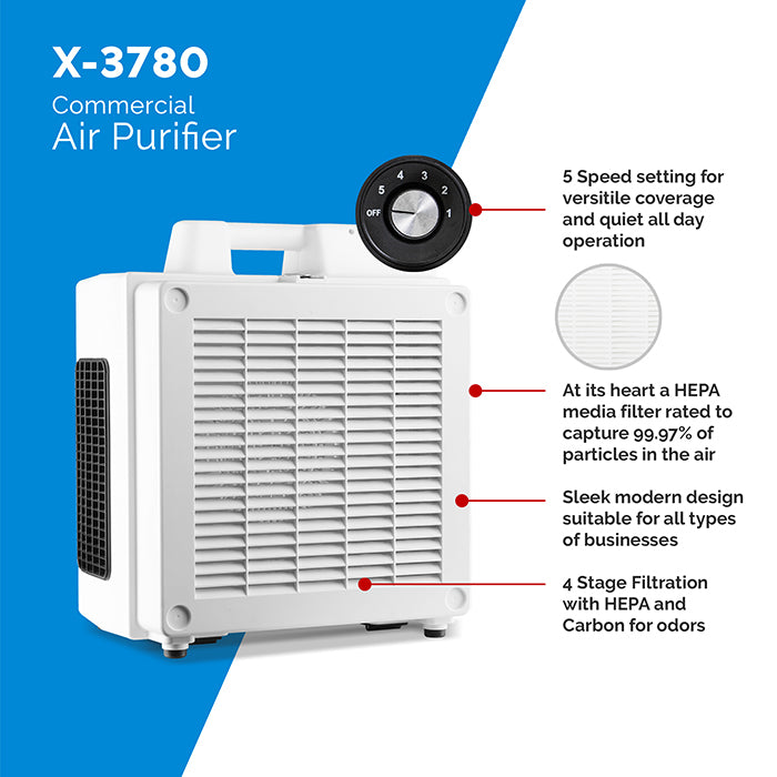 XPOWER Olympus PLUS Programmable Sanitizing System, 600 CFM HEPA Air Purifier + Ozone Generator + Digital Timer