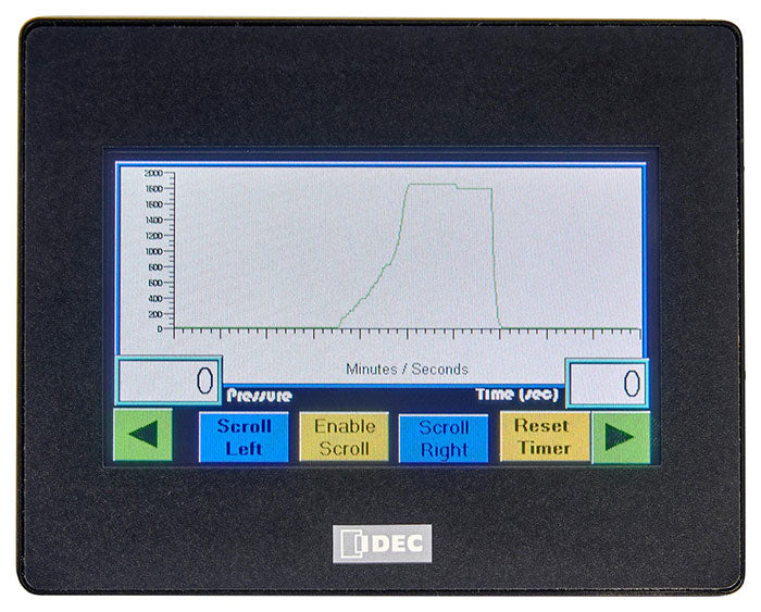 Sasquash Yeti Pro Series Rosin Press with Electric Pump, 55 Ton