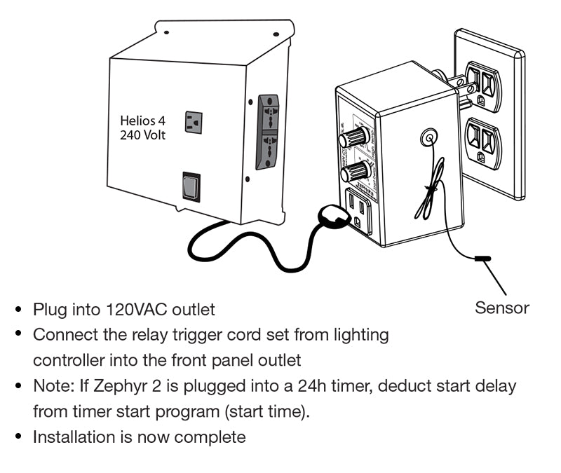 Titan Controls Zephyr 2: High Temperature Shut Off