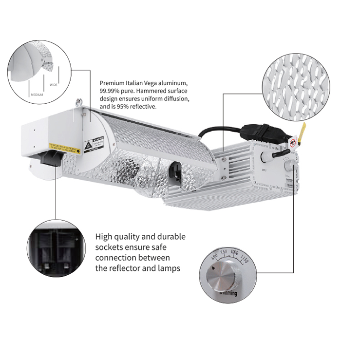 FlexStar 1000 Watt Double Ended HPS Grow Light Fixture with Adjustable Reflector and Bulb