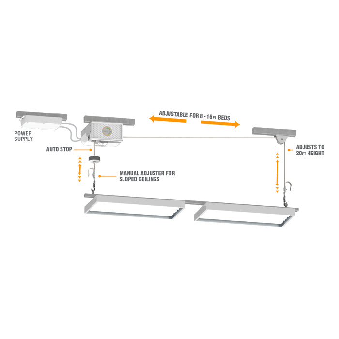 Horizon Lift Model 120 HID & LED Grow Light Mover, 240 Volt