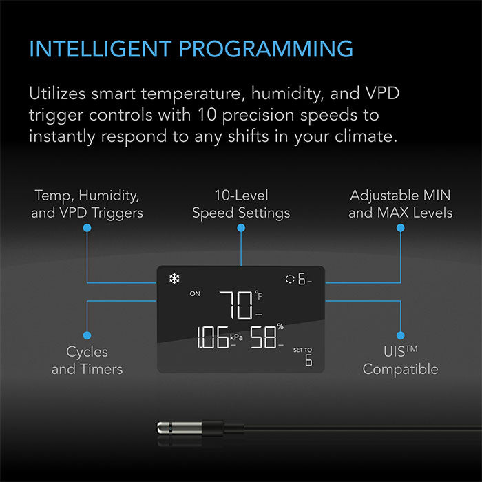 AC Infinity TERRAFORM 7 Multi-Functional Air Conditioner, with Heater, Dehumidifier, Circulator, and VPD Controller, 8000 BTU