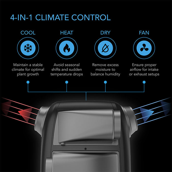 AC Infinity TERRAFORM 7 Multi-Functional Air Conditioner, with Heater, Dehumidifier, Circulator, and VPD Controller, 8000 BTU